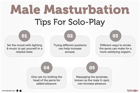 pics to masturbate to|How to Masturbate: Best Tips for Solo Play